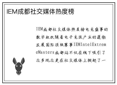 IEM成都社交媒体热度榜